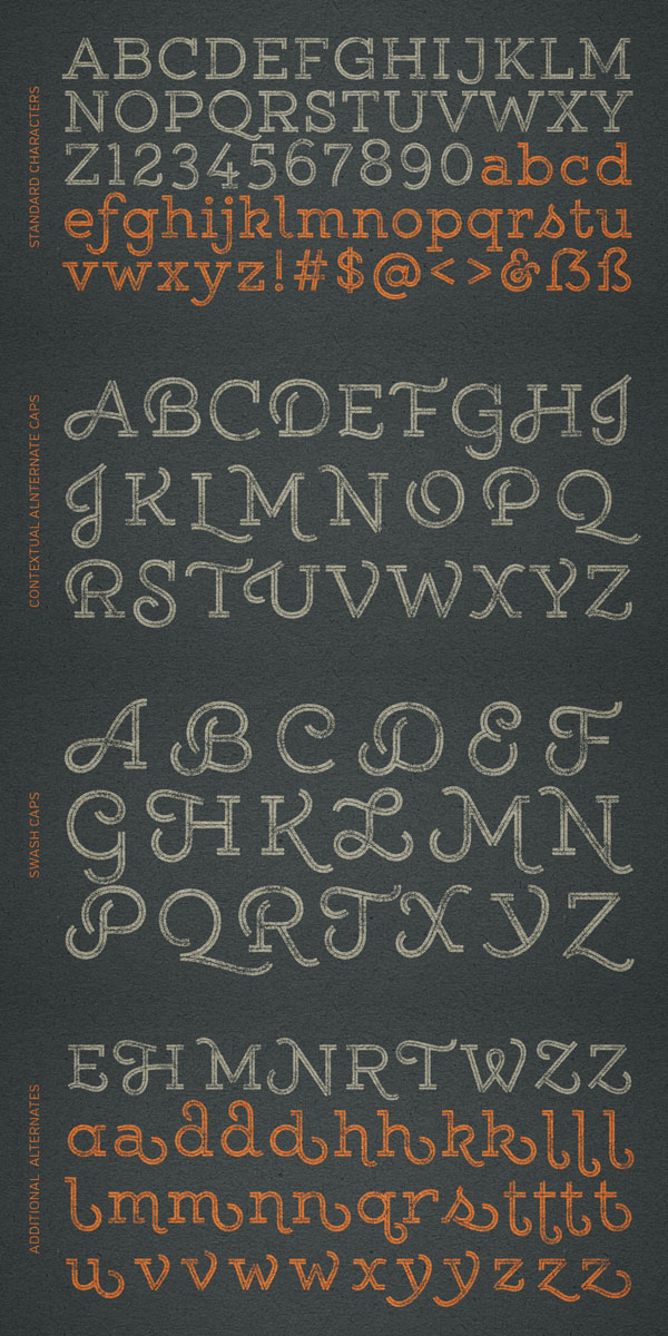 Gist Rough - Alternates