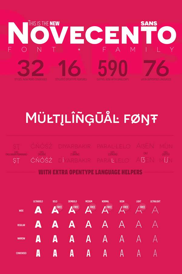 Novecento Sans - Font Family from Synthview Novecento Sans - Font Family from Synthview