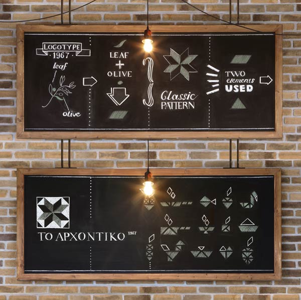 Archontico Identity Concept by Cheshire Cat Co.