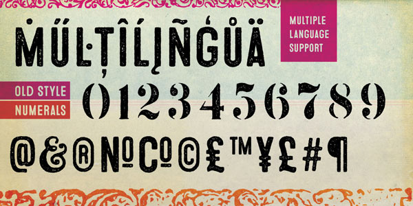 Microbrew - Multiple Language Support and Old Style Numerals