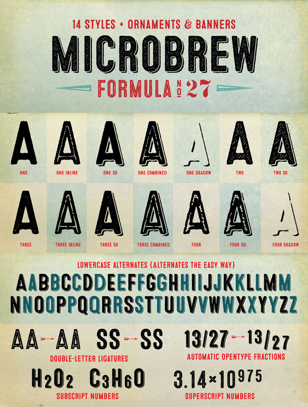 Microbrew Retro Type Family from Albatross