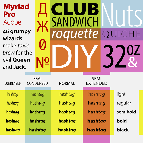 Myriad Pro font family from Adobe