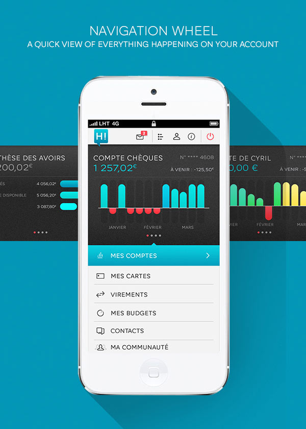 Hello Bank! iPhone App - art direction by Thomas Ciszewski for the entire UI design.