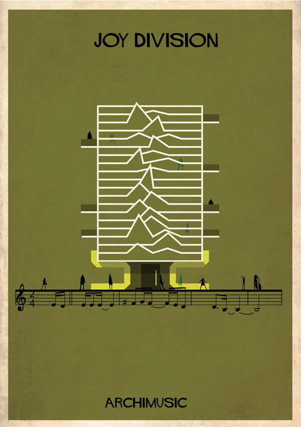 Joy Division - Band inspired poster design by Federico Babina