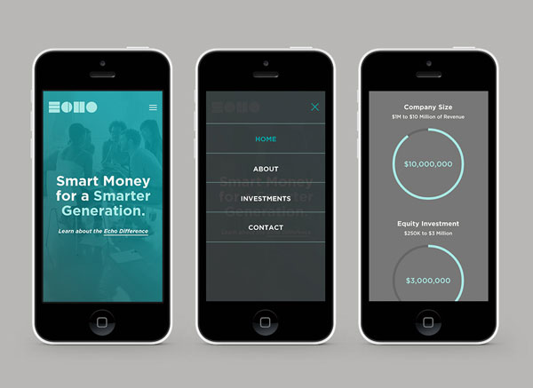 Mobile website