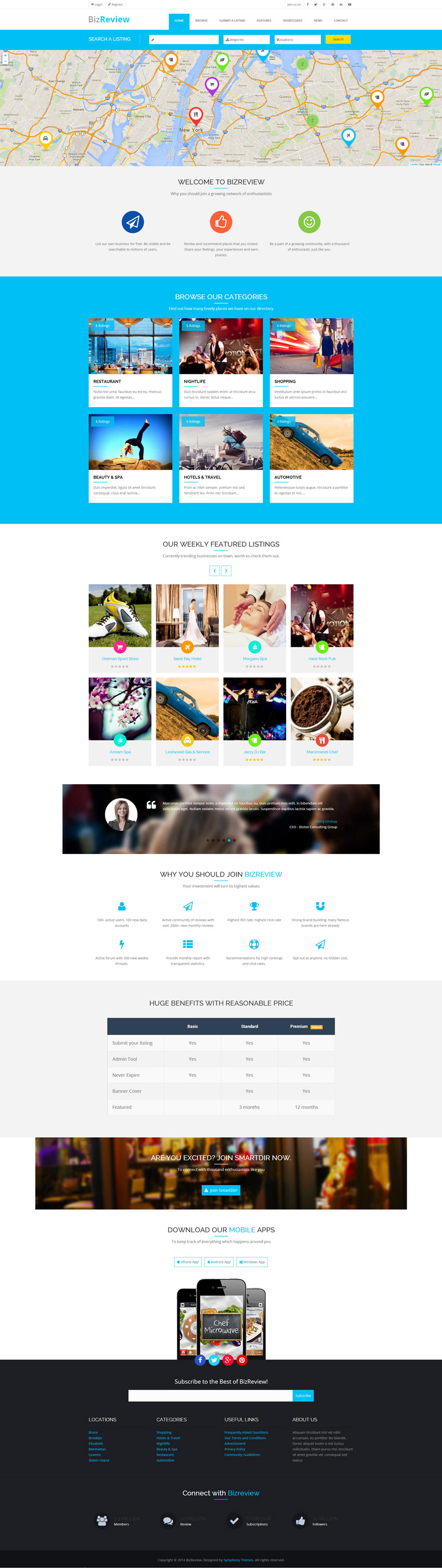 BizReview, a directory listing Drupal theme by Symphony Themes.