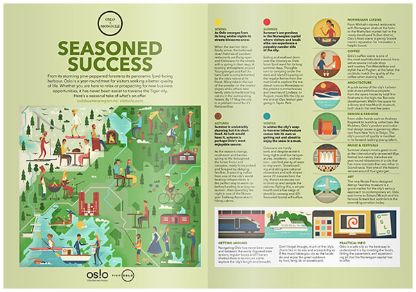 Monocle 78 - Oslo feature - Editorial illustrations by MUTI.