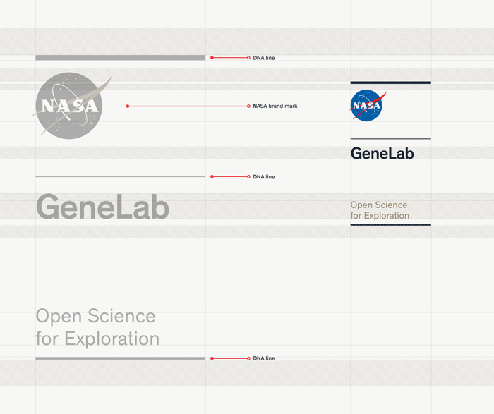 Nasa GeneLab - art direction, graphic design, and corporate identity.