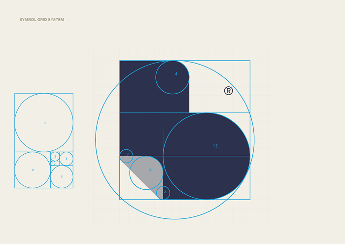 Symbol grid system.