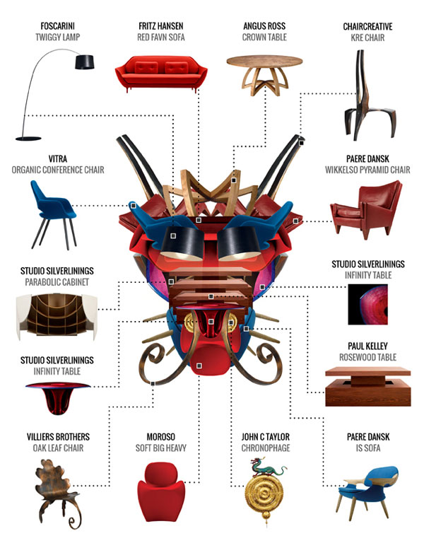 Design Shanghai 2015 with all its main acts.