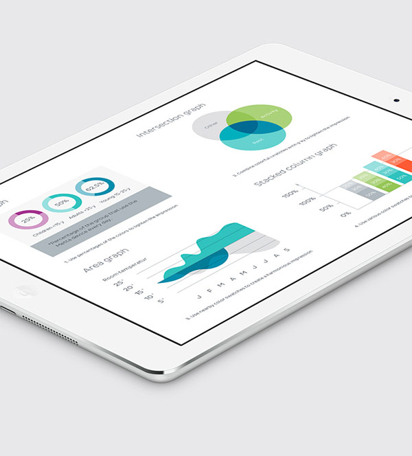 Some colorful infographics for visualization on a tablet.