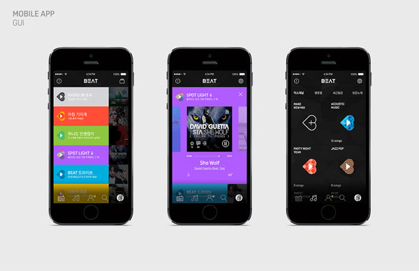 Mobile App GUI.