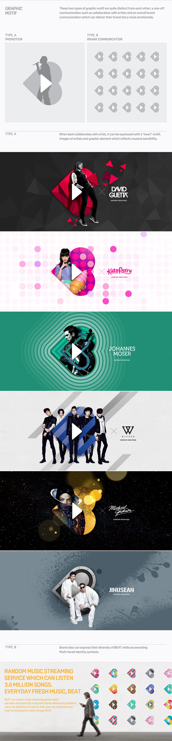 Two types of graphic motifs.