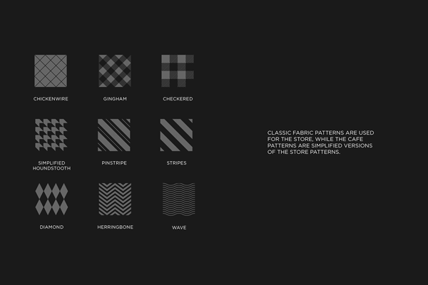 Classic fabric patterns.