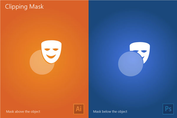 How to work with clipping masks in both tools.
