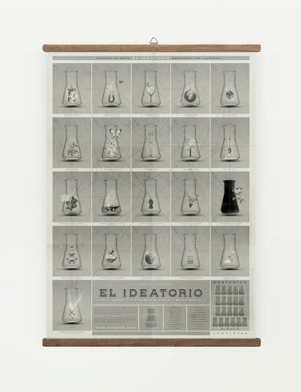 All illustrations of the 21 chapters collected on one single poster.