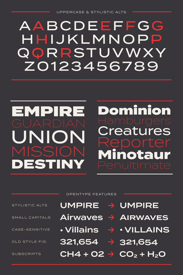 Some characteristics and specifications of this modern, geometric typeface.