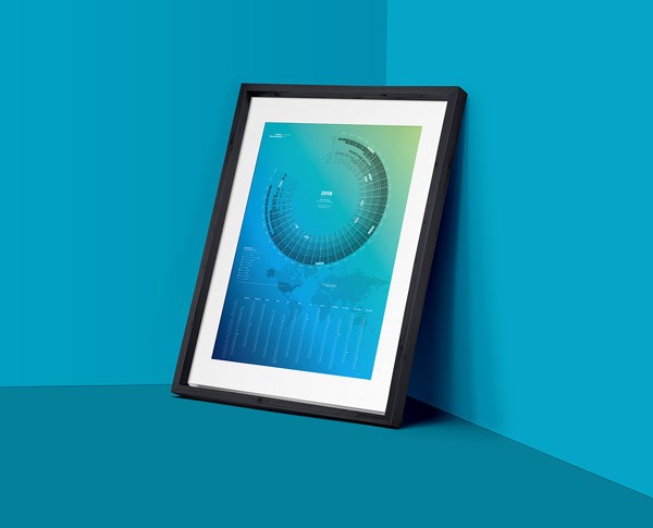 And finally the third variation, a cyan blue calendar as stylish poster print design for your wall.