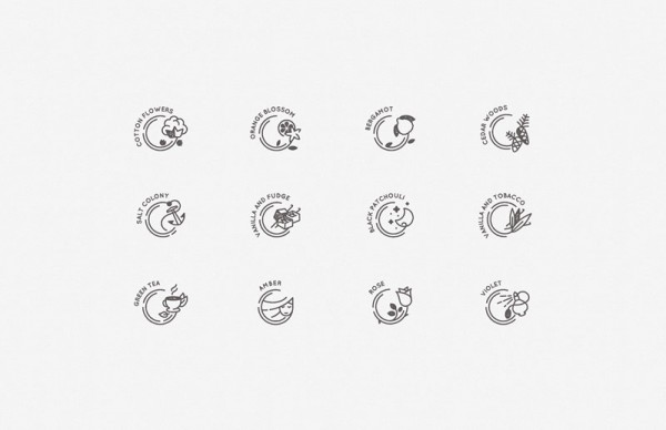 The designers have created a set of pictograms for the different fragrances.