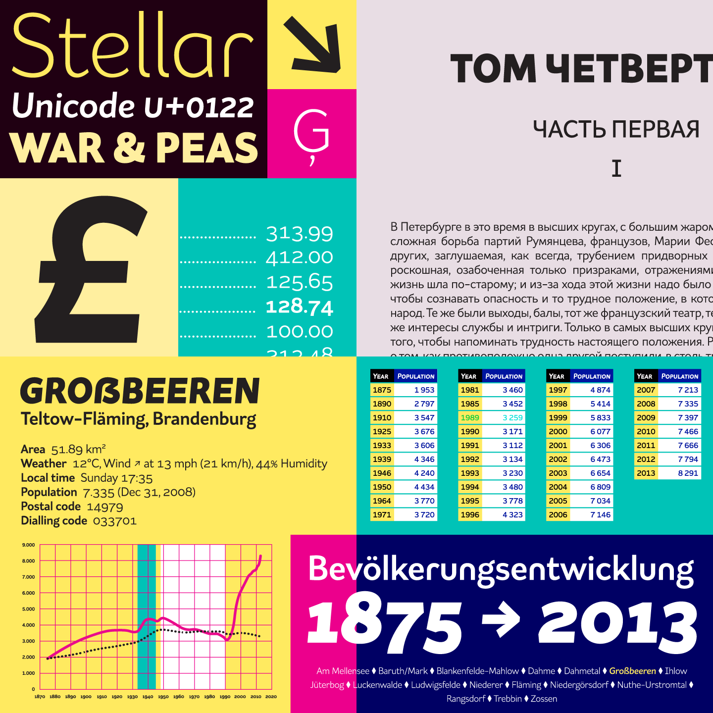 Asterisk Sans Pro is a humanistic sans serif type family.