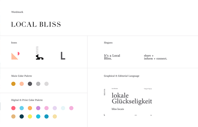 Some branding guidelines.