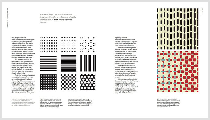 Key concepts of visual language.