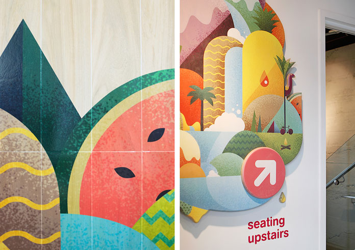 Close up of the mural design.