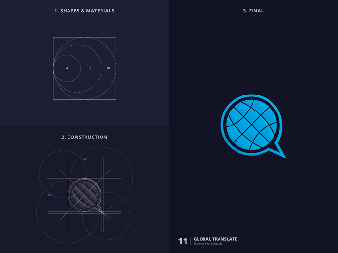 Global Translate – Translate Your Language