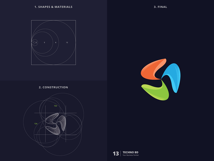 Techno BD – Your Business Partner