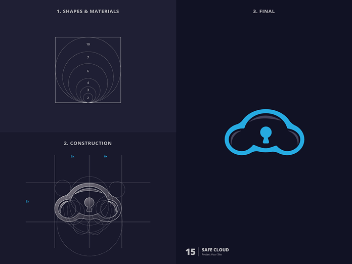 Safe Cloud – Protect Your Site