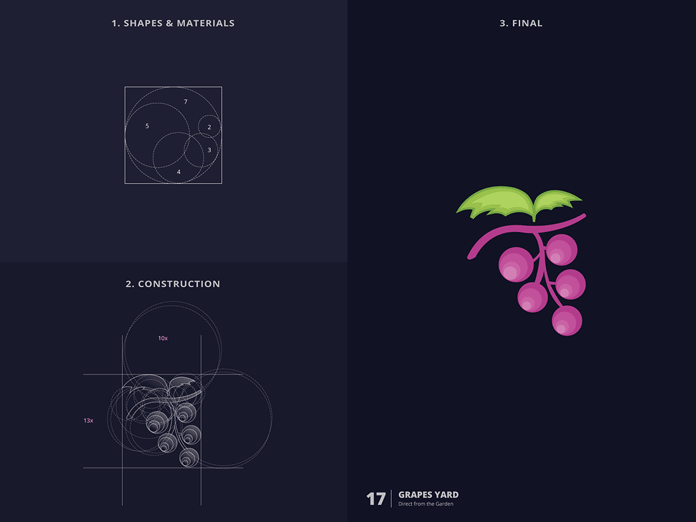 Grapes Yard – Directly from the Garden