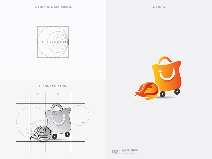 Ajker Shop – eCommerce Solutions.