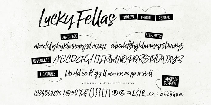 Some typographic features.