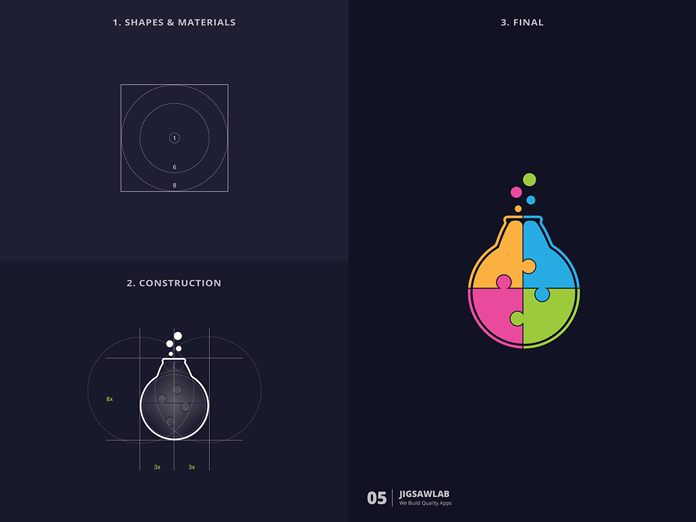 Jigsawlab – We Build Quality Apps