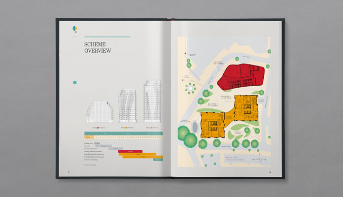 Scheme overview with graphics, charts, and illustrations.