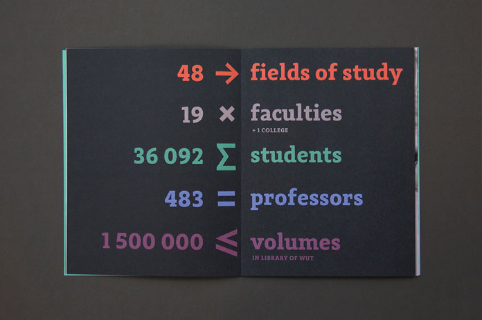 Communication design.