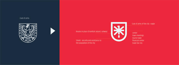 Coat of arms – before and after. Coat of arms – before and after.