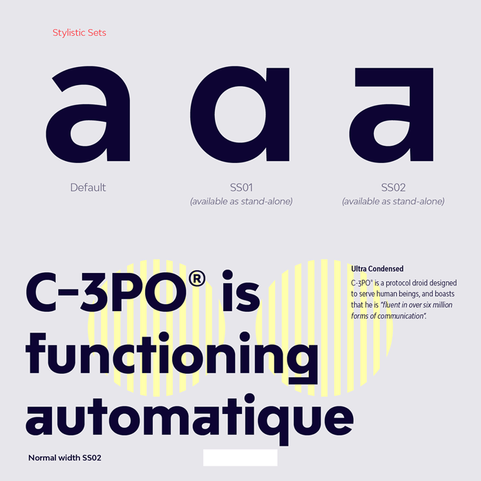 Stylistic sets and text sample.