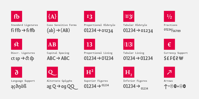 Novel Display - Typographic features.