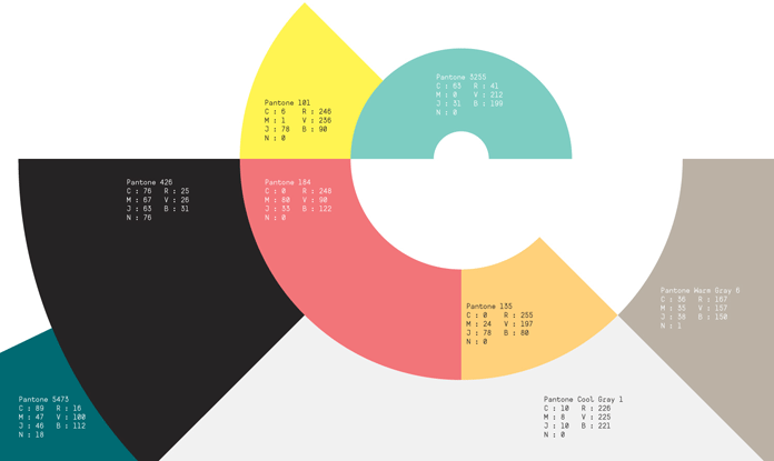 Color scheme.