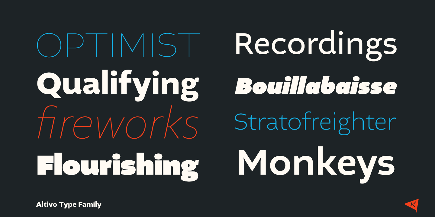 Type samples in different weights.