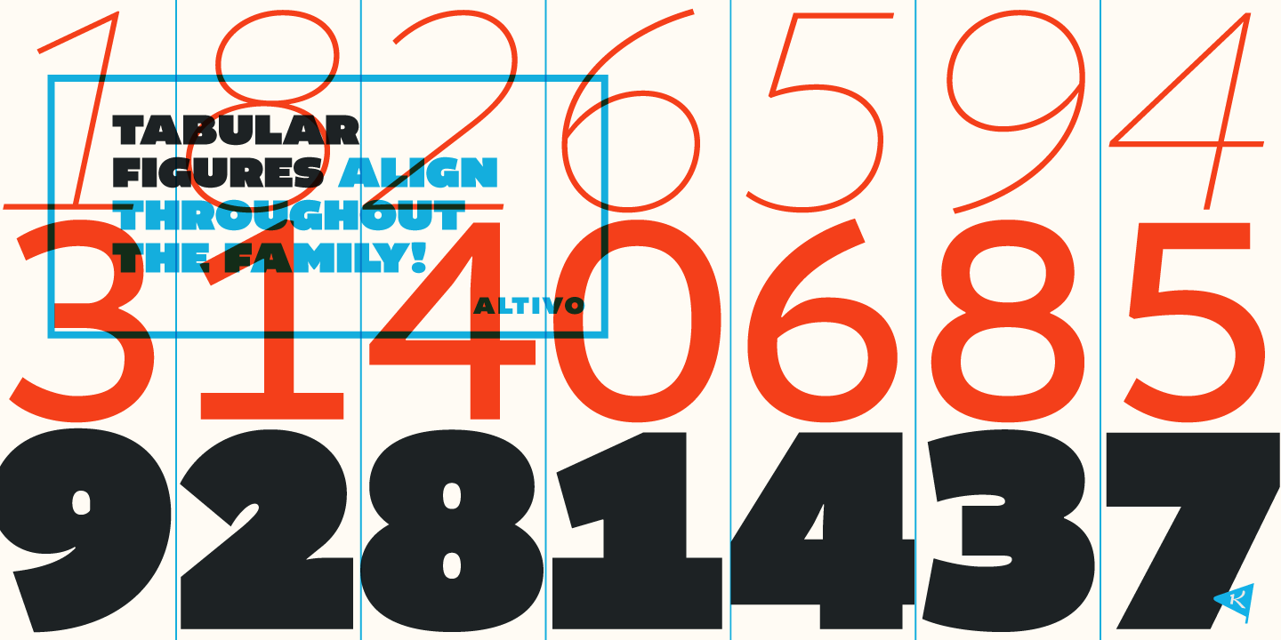 Tabular figures.