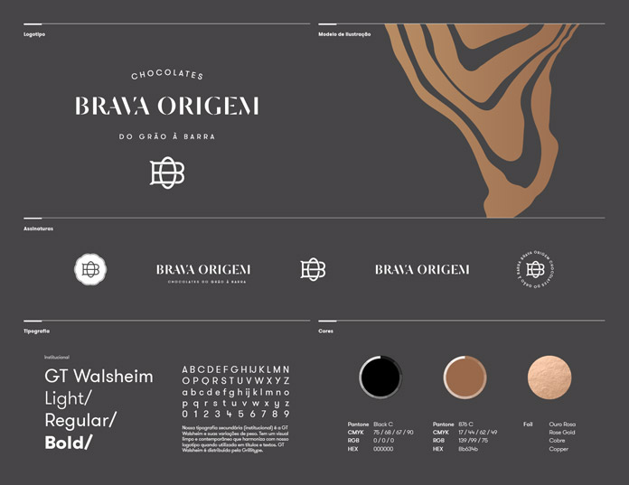 Brand guidelines.
