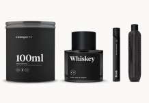 Commodity Men Packaging