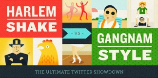 Harlem Shake vs Gangnam Style - Infographics by Ghergich & Co