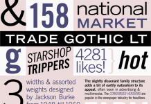 Trade Gothic by Linotype