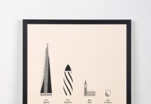 London City Screenprint by me&him&you