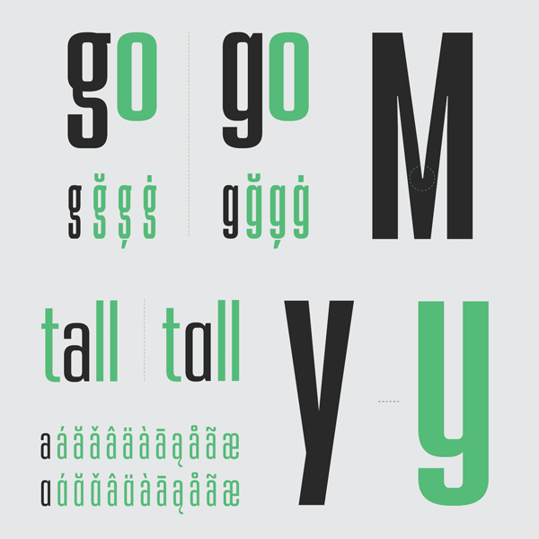 Kizo Condensed Sans Serif Typeface Kizo Condensed Sans Serif Typeface