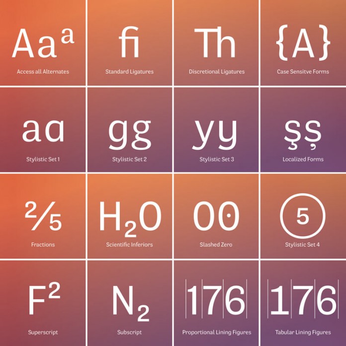 Special features of this new grotesque font family.
