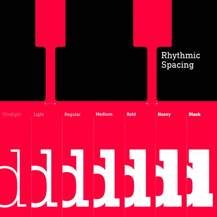 The DIN Next Slab font family from Linotype with 7 weights.
